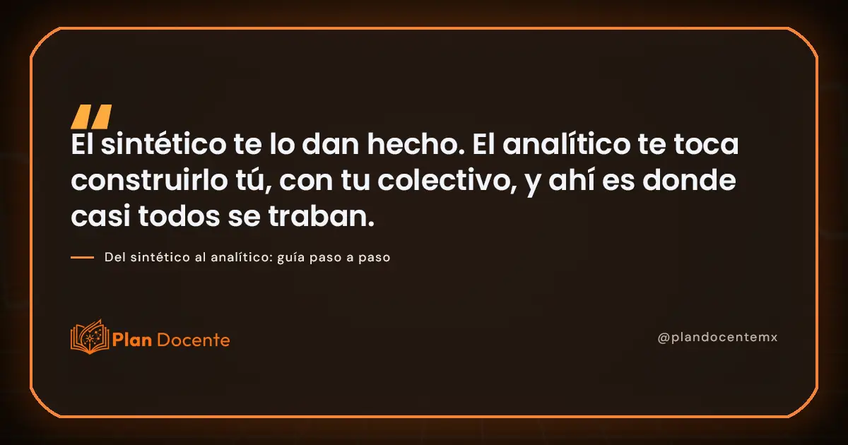 Programa analítico paso a paso: del sintético a tu contexto