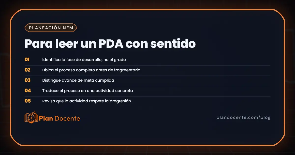 PDA en la Nueva Escuela Mexicana: cómo leerlos sin perderte