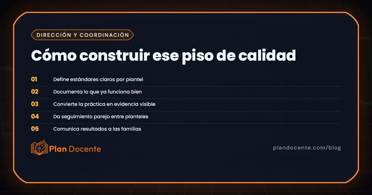Un piso de calidad pedagógica para todos tus planteles