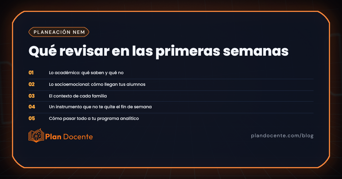 Evaluación diagnóstica inicial en primaria: qué aplicar