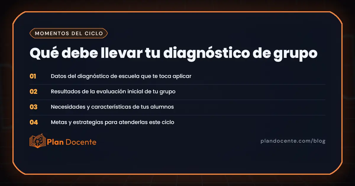 Diagnóstico del grupo: por qué no hay formato oficial