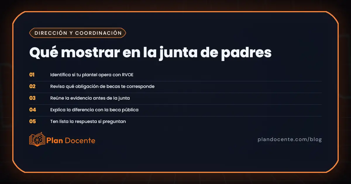 Beca Rita Cetina en escuela particular: qué aplica